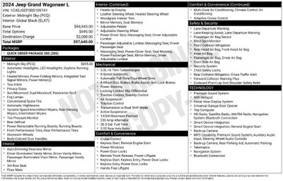 2024 Jeep Grand Wagoneer L BASE