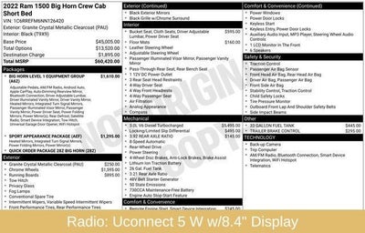 2022 RAM 1500 Big Horn