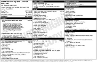 2024 RAM 1500 Big Horn