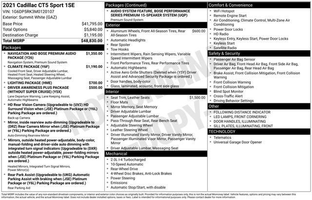 2021 Cadillac CT5 Sport