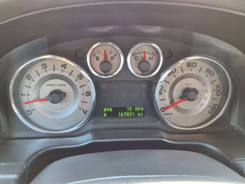 2010 Ford Edge Limited