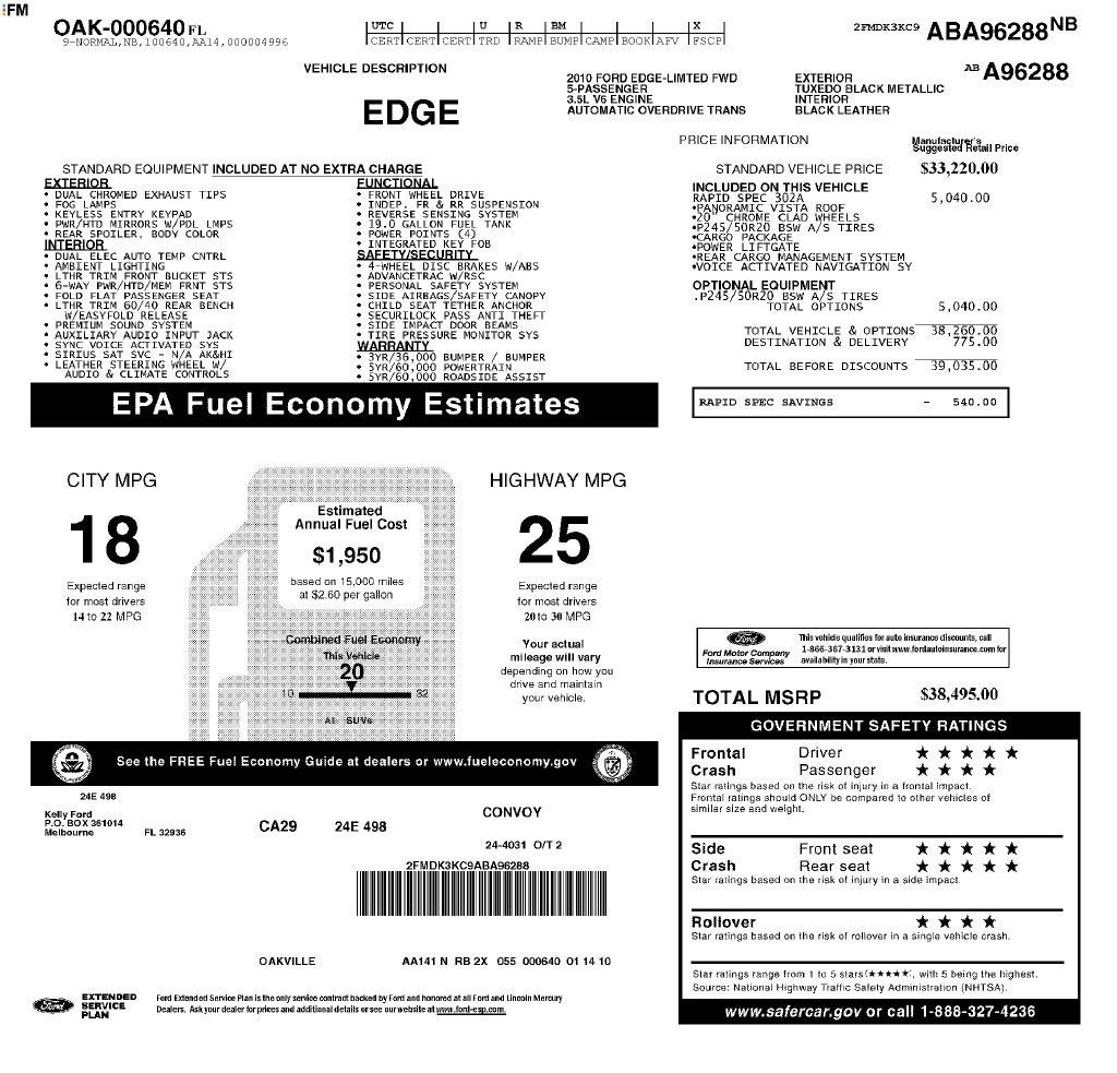 2010 Ford Edge Limited