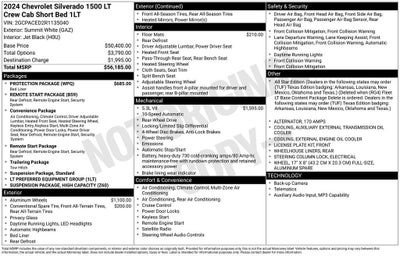 2024 Chevrolet Silverado 1500 LT