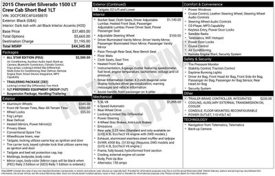2015 Chevrolet Silverado 1500 LT