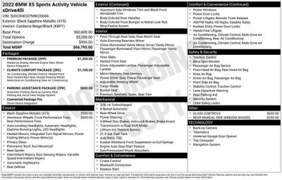 2022 BMW X5 sDrive40i