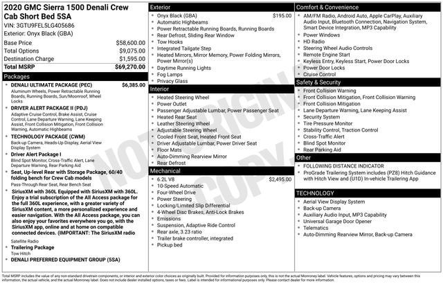 2020 GMC Sierra 1500 Denali