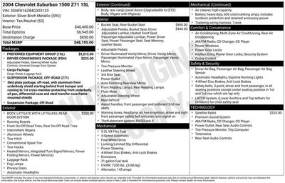 2004 Chevrolet Suburban 1500 Z71