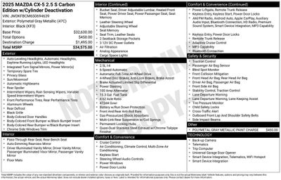 2025 Mazda Mazda CX-5 2.5 S Carbon Edition