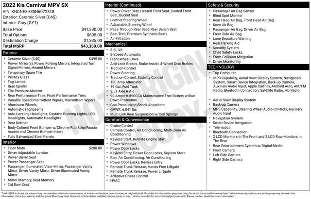 2022 Kia Carnival SX