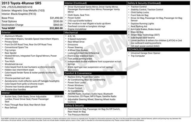 2013 Toyota 4Runner SR5