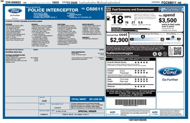 2015 Ford Utility Police Interceptor Base
