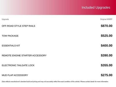 2025 Nissan Frontier Crew Cab PRO-4X®