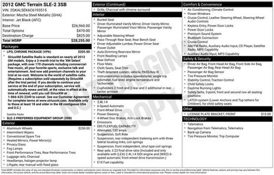 2012 GMC Terrain SLE-2