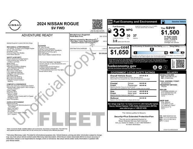 2024 Nissan Rogue SV