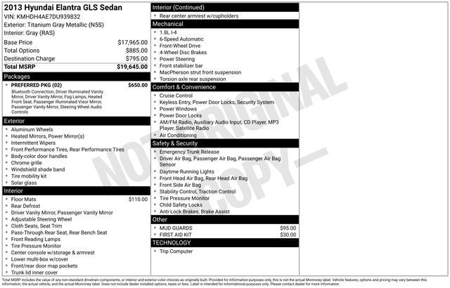 Used 2013 Hyundai Elantra GLS with VIN KMHDH4AE7DU939832 for sale in Denham Springs, LA