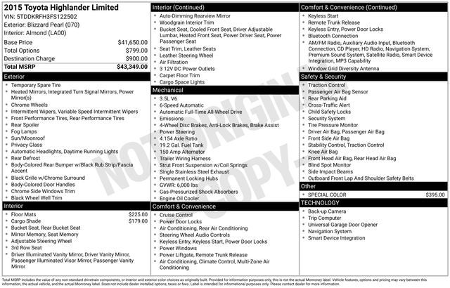 2015 Toyota Highlander Limited