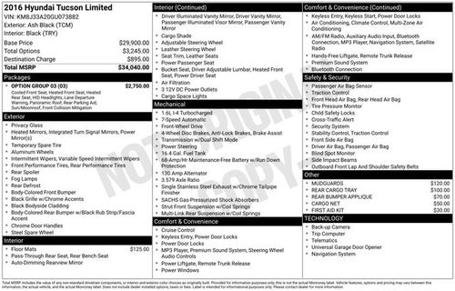 2016 Hyundai Tucson Limited