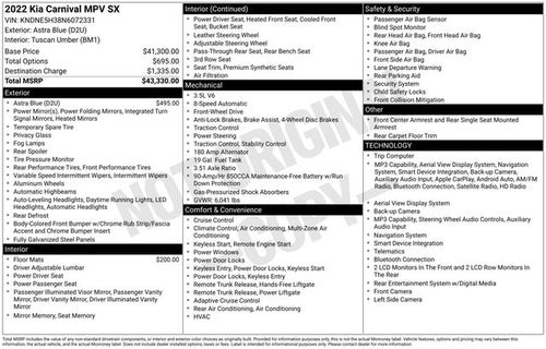 2022 Kia Carnival SX