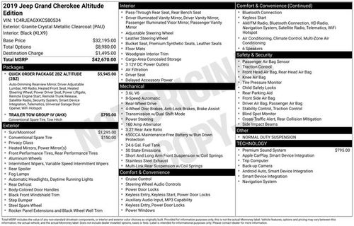 2019 Jeep Grand Cherokee Altitude 4x2