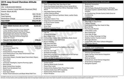 2019 Jeep Grand Cherokee Altitude 4x2