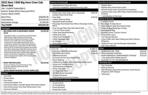 2022 RAM 1500 Big Horn/Lone Star