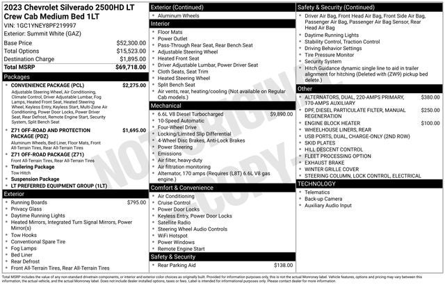 2023 Chevrolet Silverado 2500HD 4WD Crew Cab Standard Bed LT