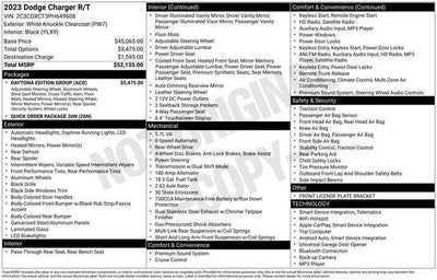 2023 Dodge Charger R/T