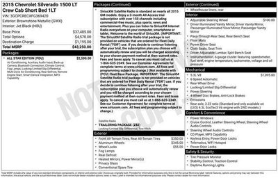 2015 Chevrolet Silverado 1500 1LT