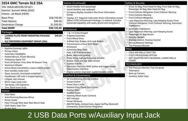 2024 GMC Terrain FWD SLE