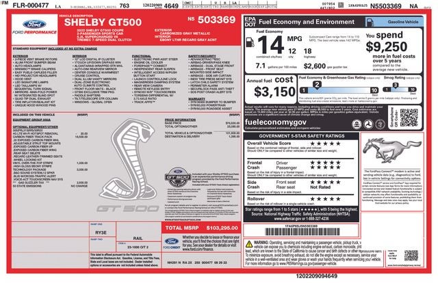 2022 Ford Mustang Shelby GT500 CF Track Pack