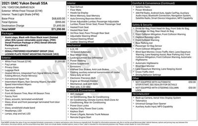 2021 GMC Yukon Denali