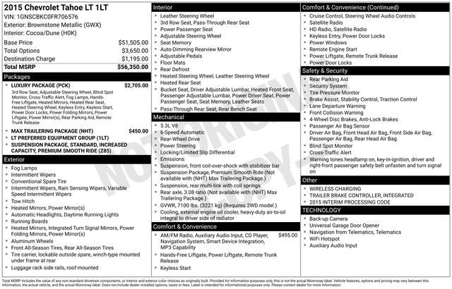 2015 Chevrolet Tahoe LT