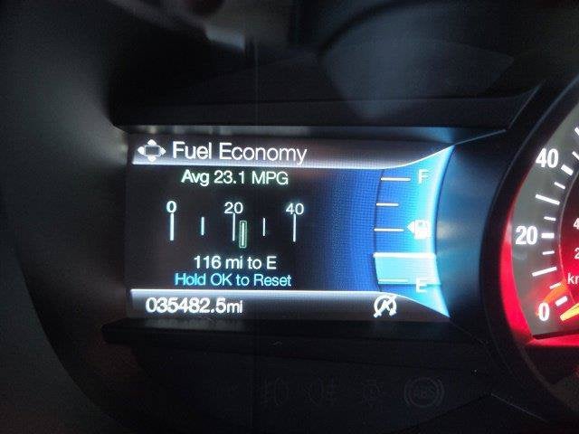2019 Ford Edge ST