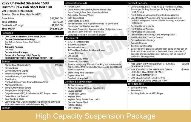 2022 Chevrolet Silverado 1500 Custom