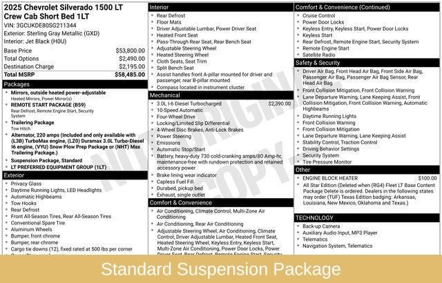 2025 Chevrolet Silverado 1500 LT LT1