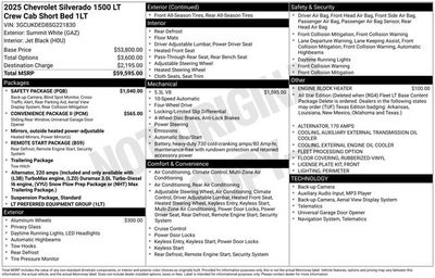 2025 Chevrolet Silverado 1500 LT LT1
