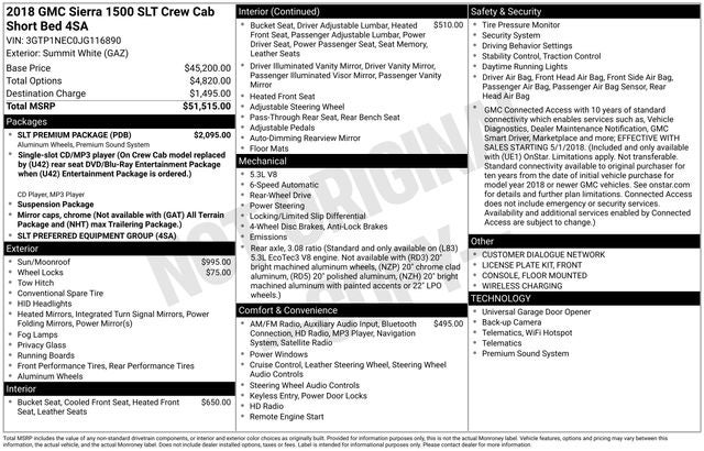 2018 GMC Sierra 1500 SLT