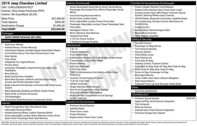 2019 Jeep Cherokee Limited