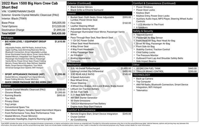 2022 RAM 1500 Big Horn/Lone Star