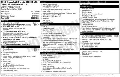 2020 Chevrolet Silverado 2500HD LTZ