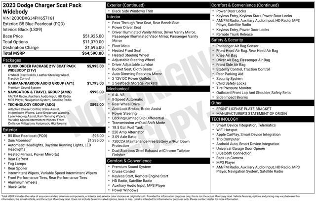 2023 Dodge Charger R/T Scat Pack Widebody