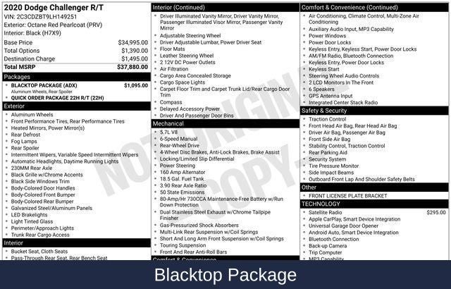2020 Dodge Challenger R/T