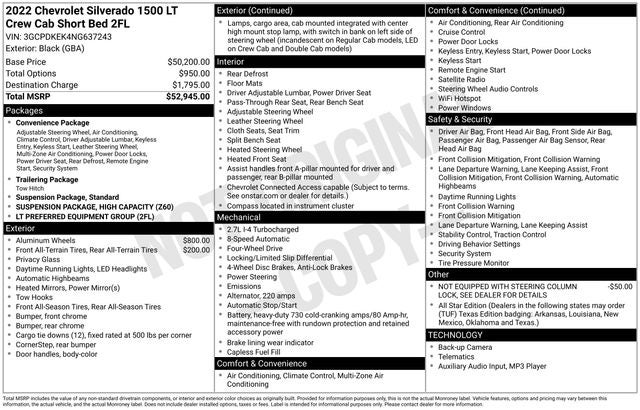 2022 Chevrolet Silverado 1500 LT