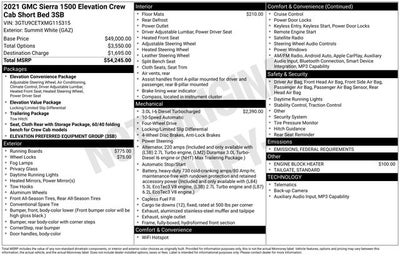 2021 GMC Sierra 1500 Elevation