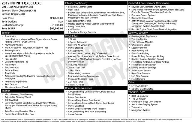 2019 INFINITI QX80 LUXE