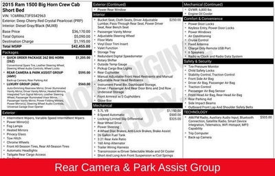 2015 RAM 1500 Big Horn