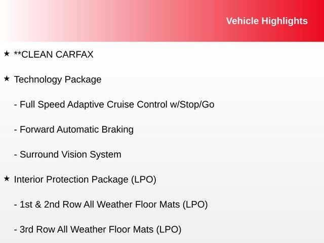 2017 GMC Acadia Denali