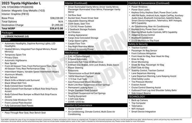 2023 Toyota Highlander L