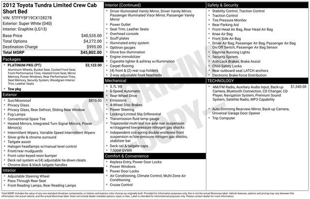 2012 Toyota Tundra Limited CrewMax