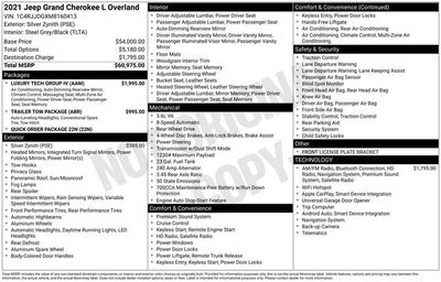 2021 Jeep Grand Cherokee L Overland